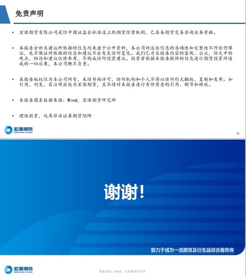 股指周報 市場震蕩整理，政策預期支撐結構行情