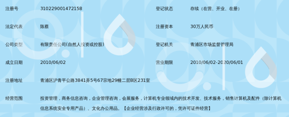上海壹馨投資管理